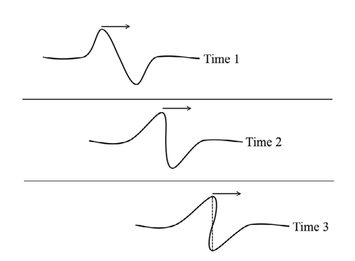 20241025 星际介质物理_1.png